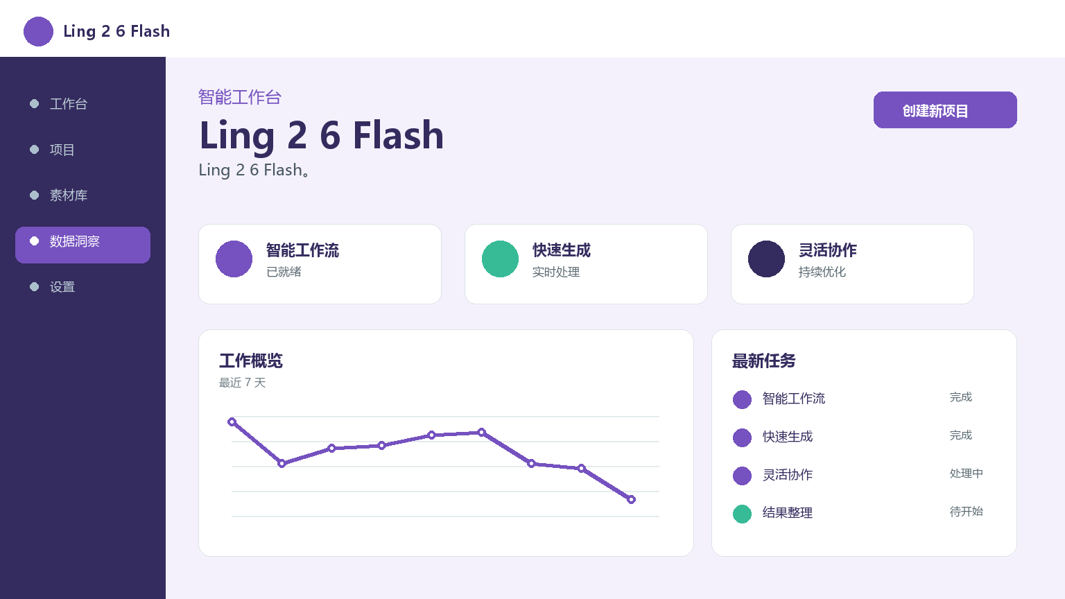 링 2 6 플래시 제품 인터페이스