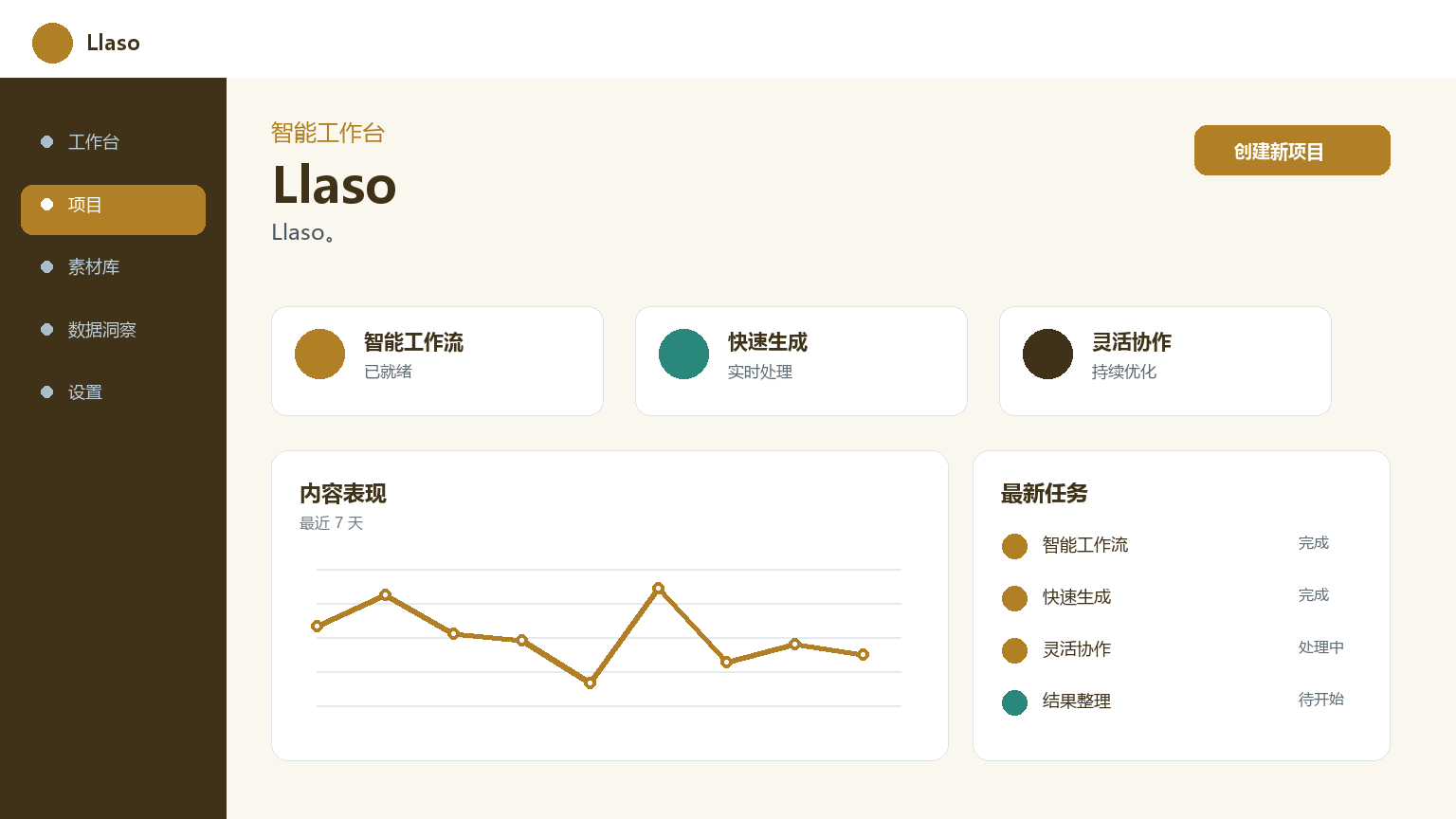 Llaso Product Interface