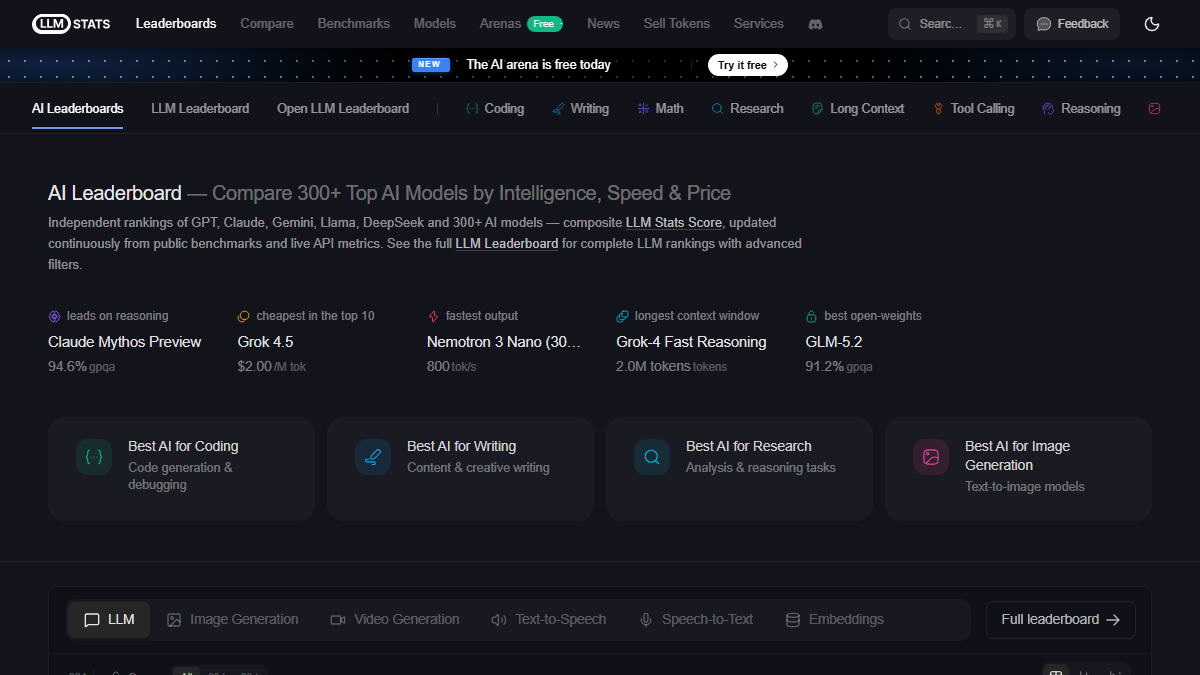 LLM Stats Product Interface