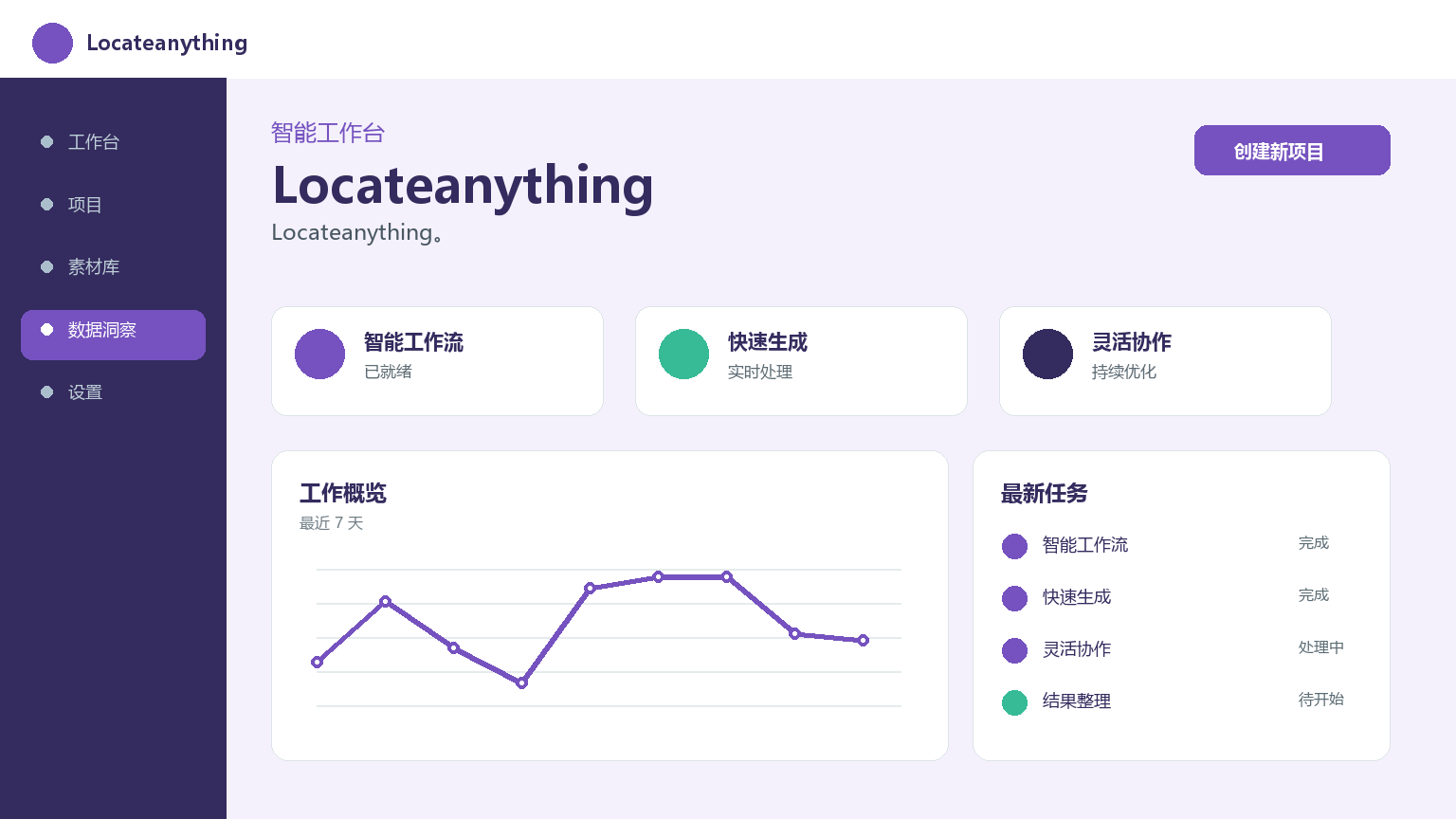 Locateanything Product Interface