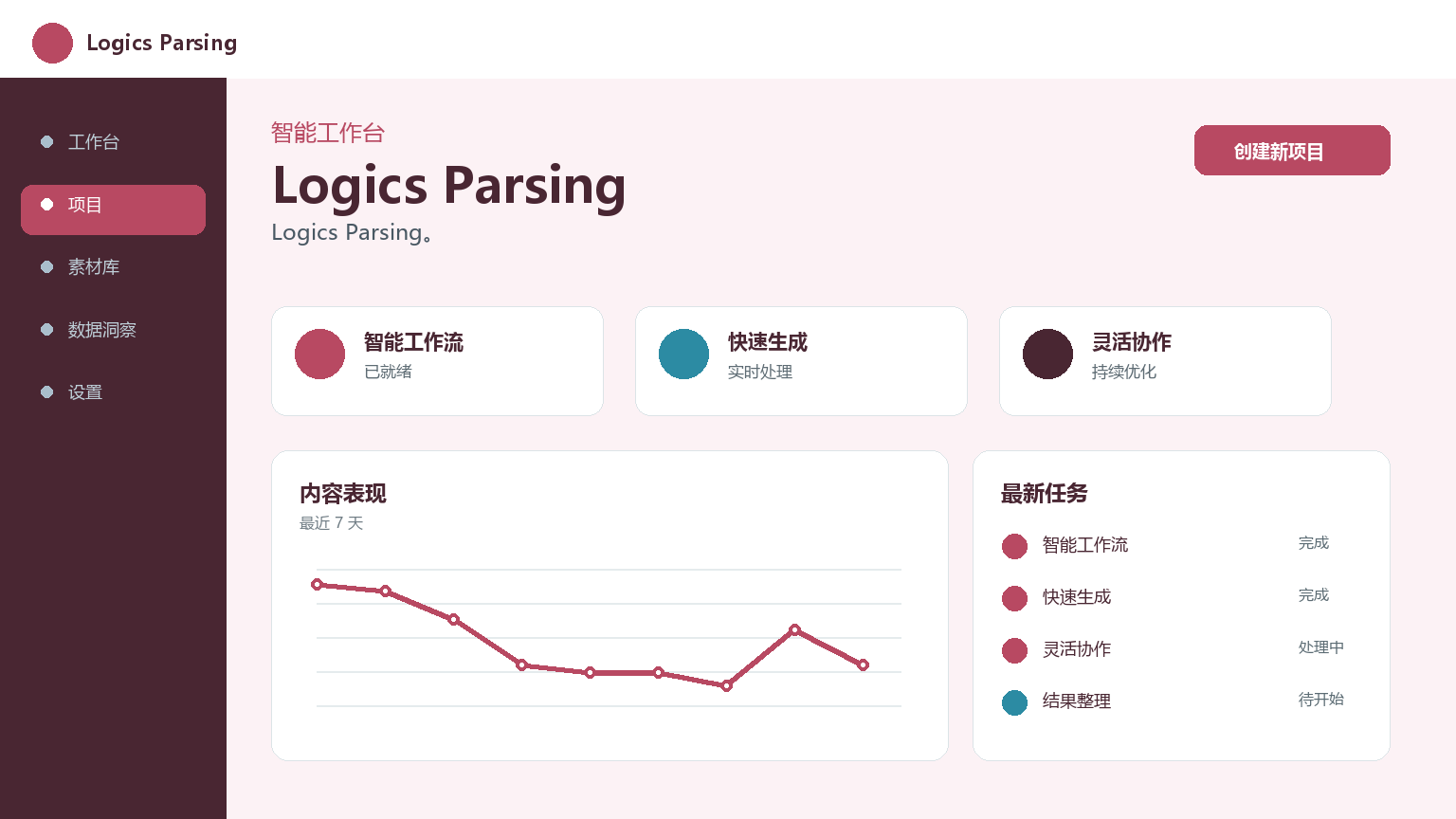 Logics Parsing Product Interface