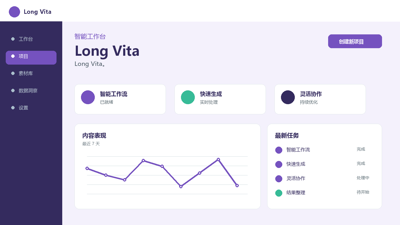 Long Vita Product Interface