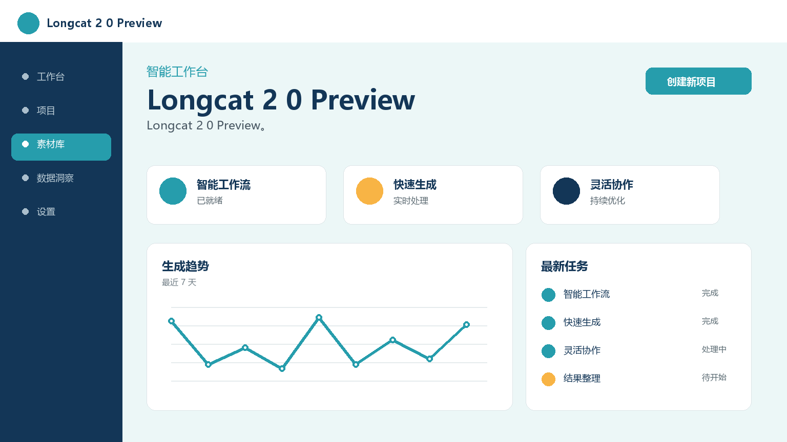 Longcat 2 0 Preview Product Interface