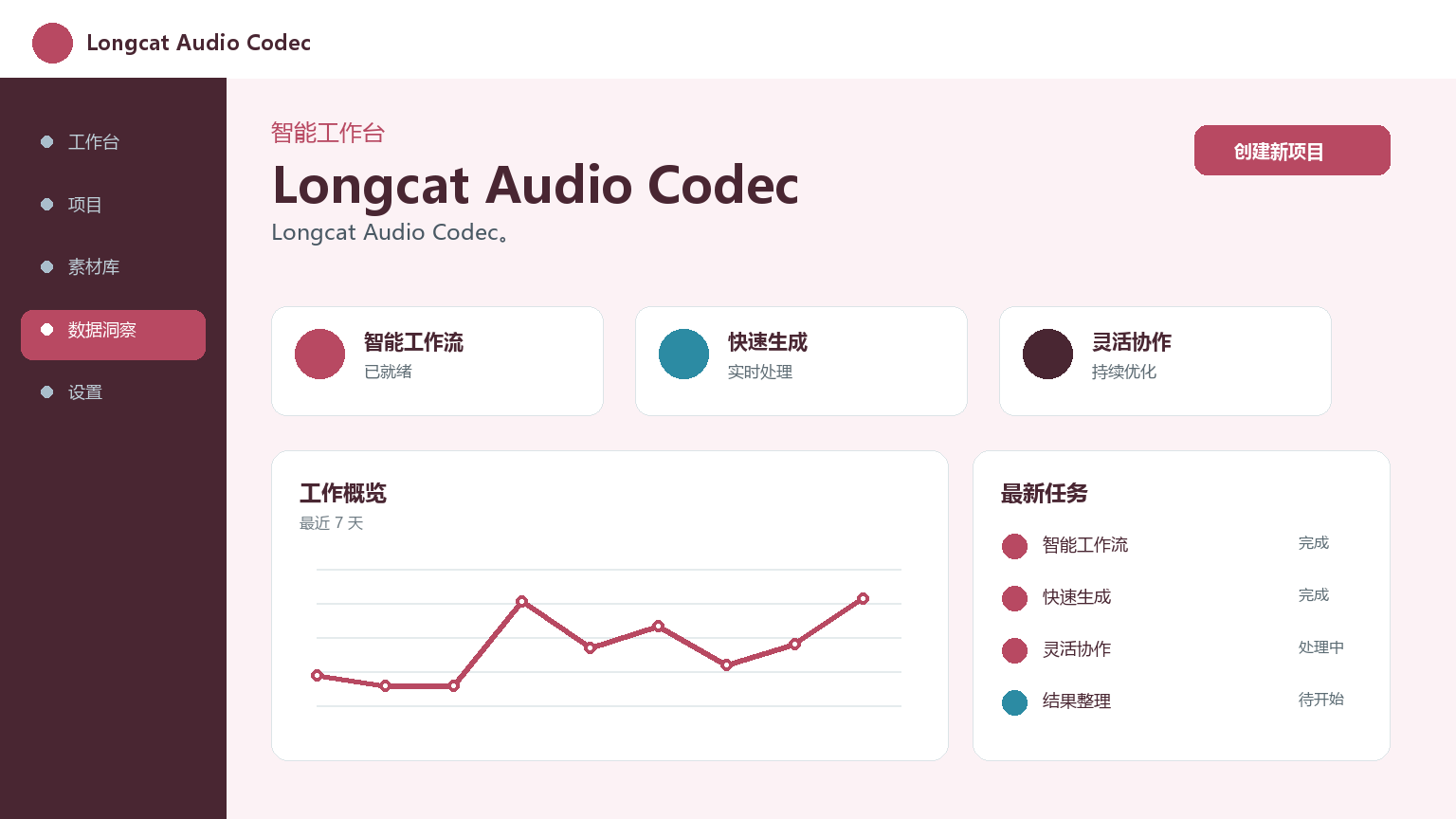 Longcat オーディオ コーデック 製品インターフェース