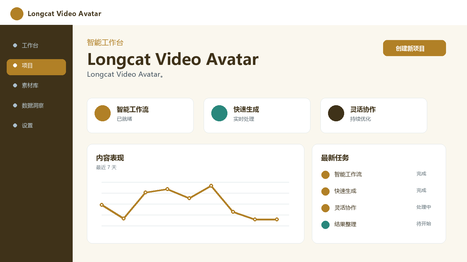 Longcat-Video-Avatar Produktoberfläche