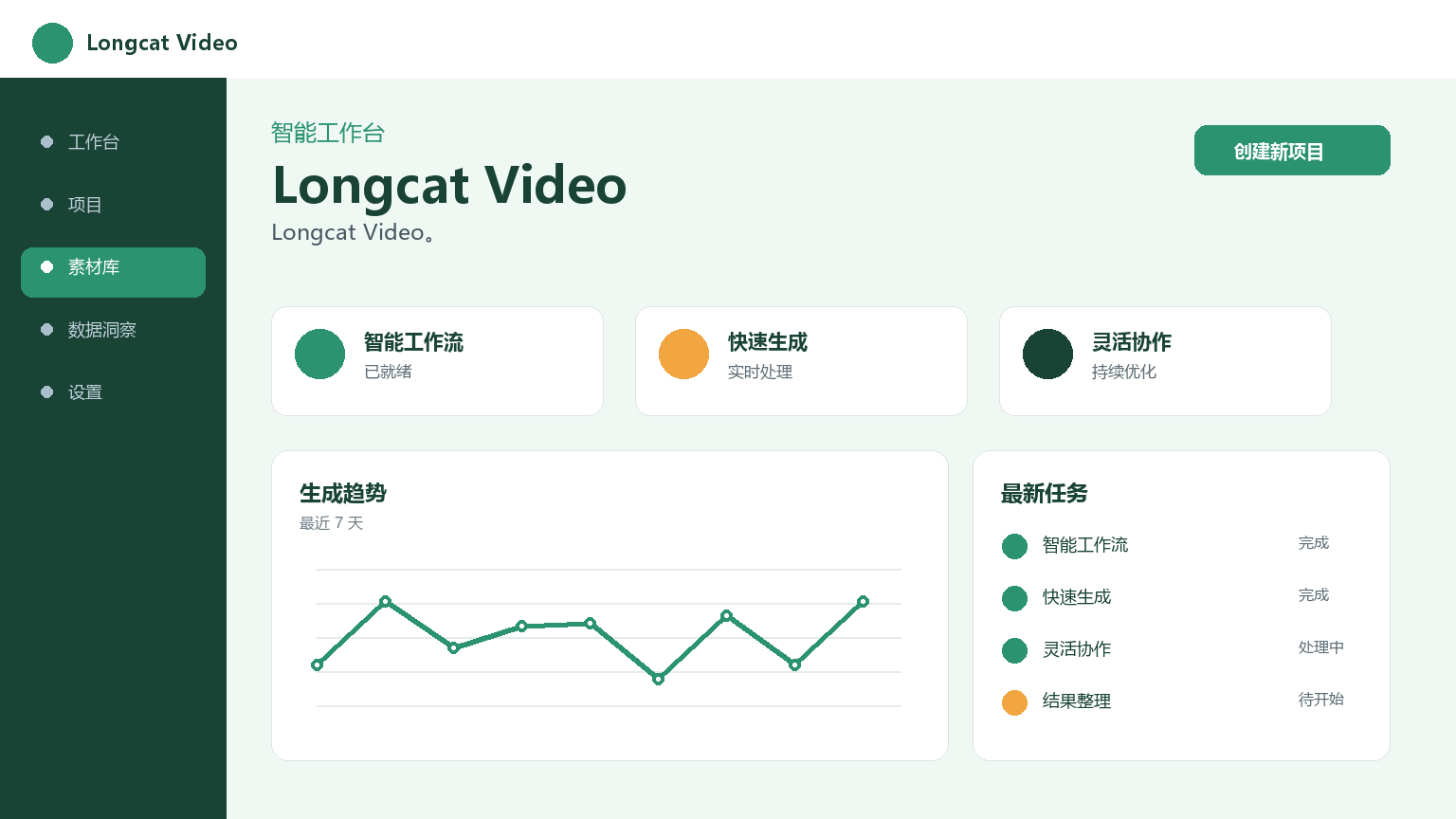 Longcat Video Product Interface