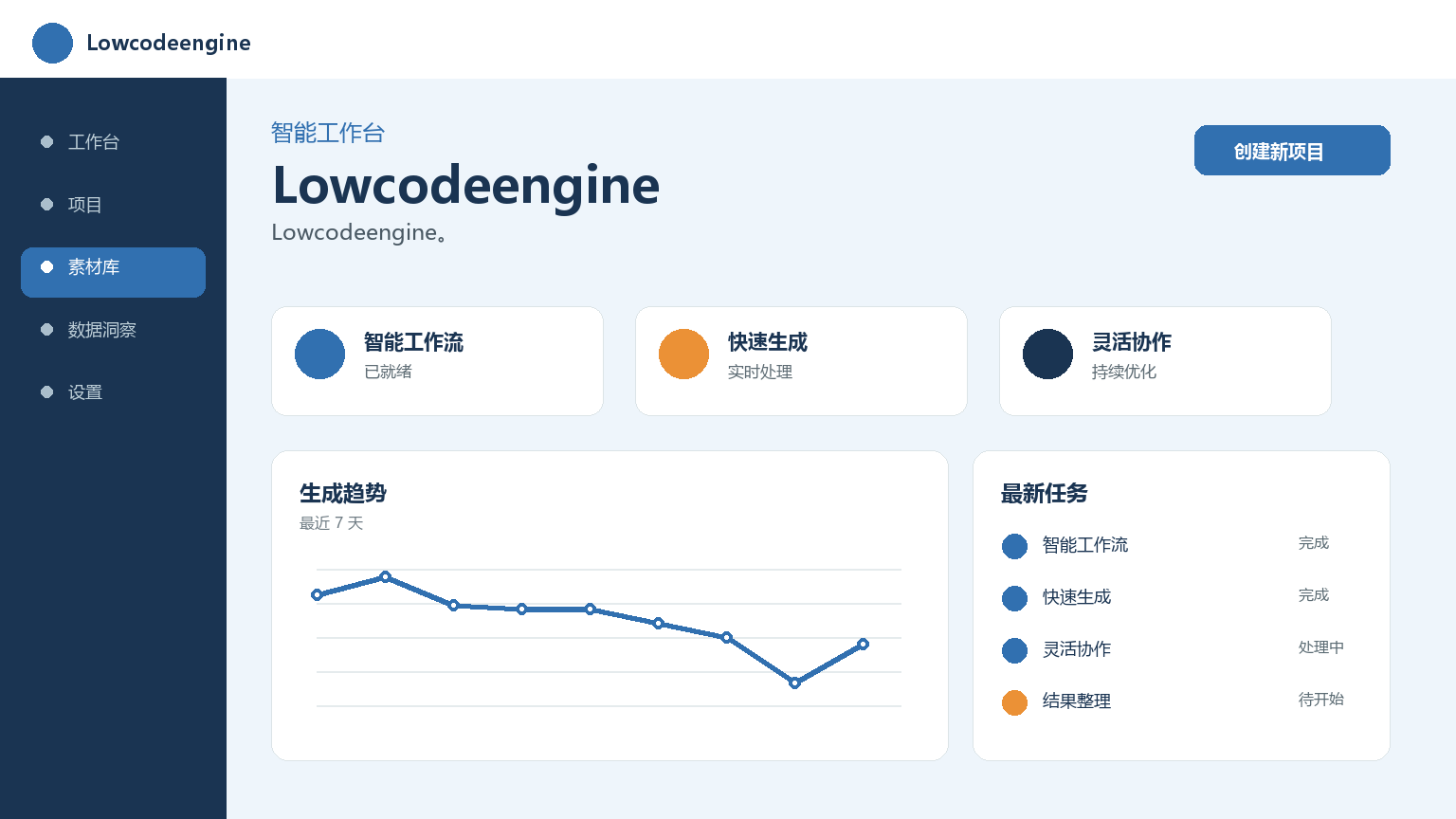 Lowcodeengine Product Interface