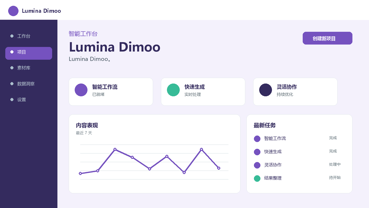 Lumina Dimoo Product Interface