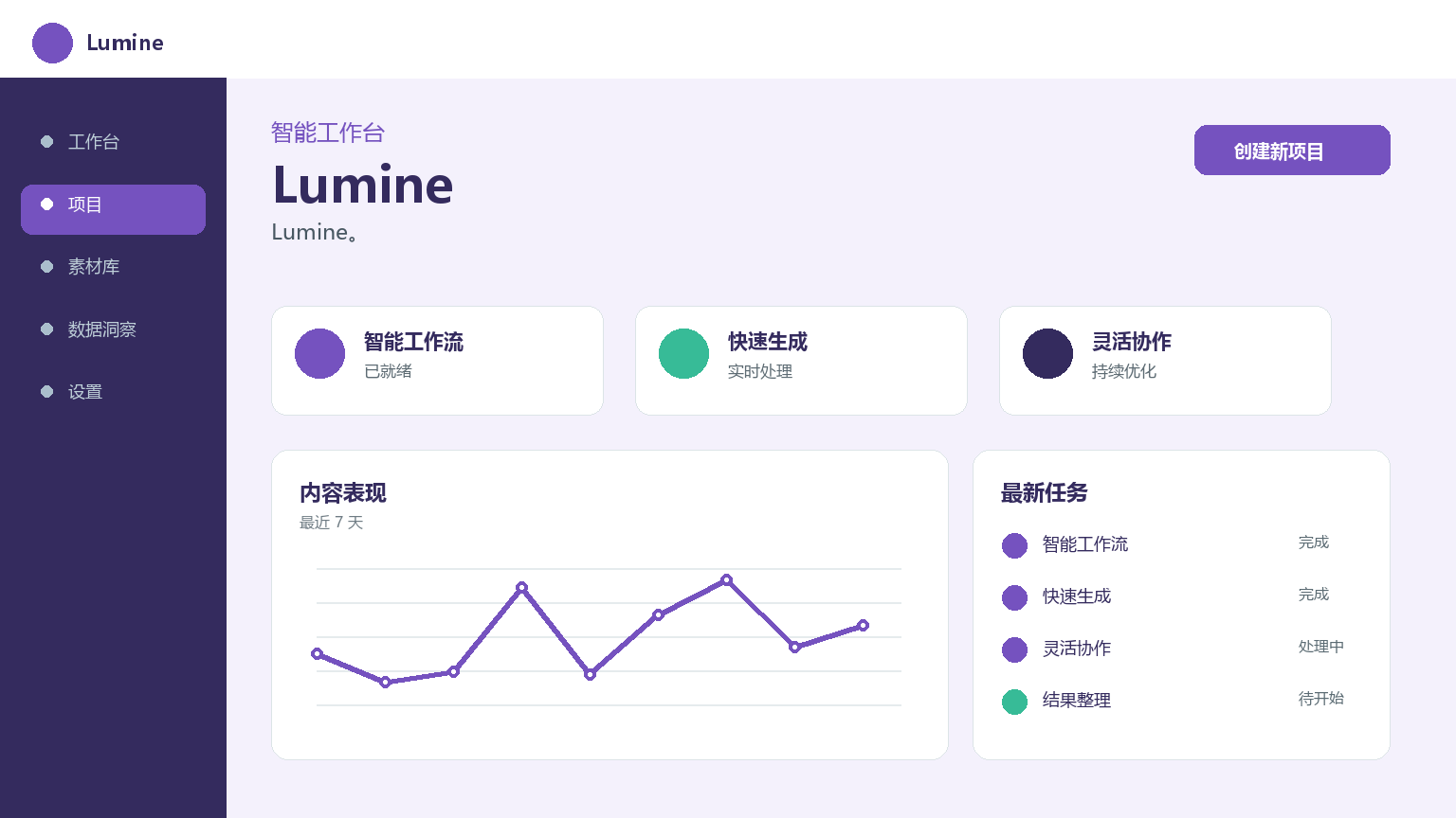 루미네 제품 인터페이스