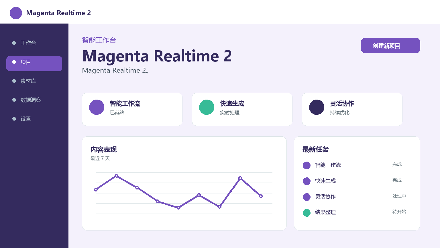 마젠타 실시간 2 제품 인터페이스