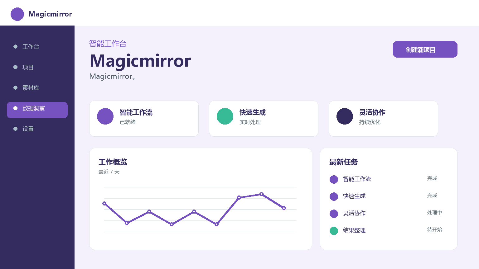 매직미러 제품 인터페이스