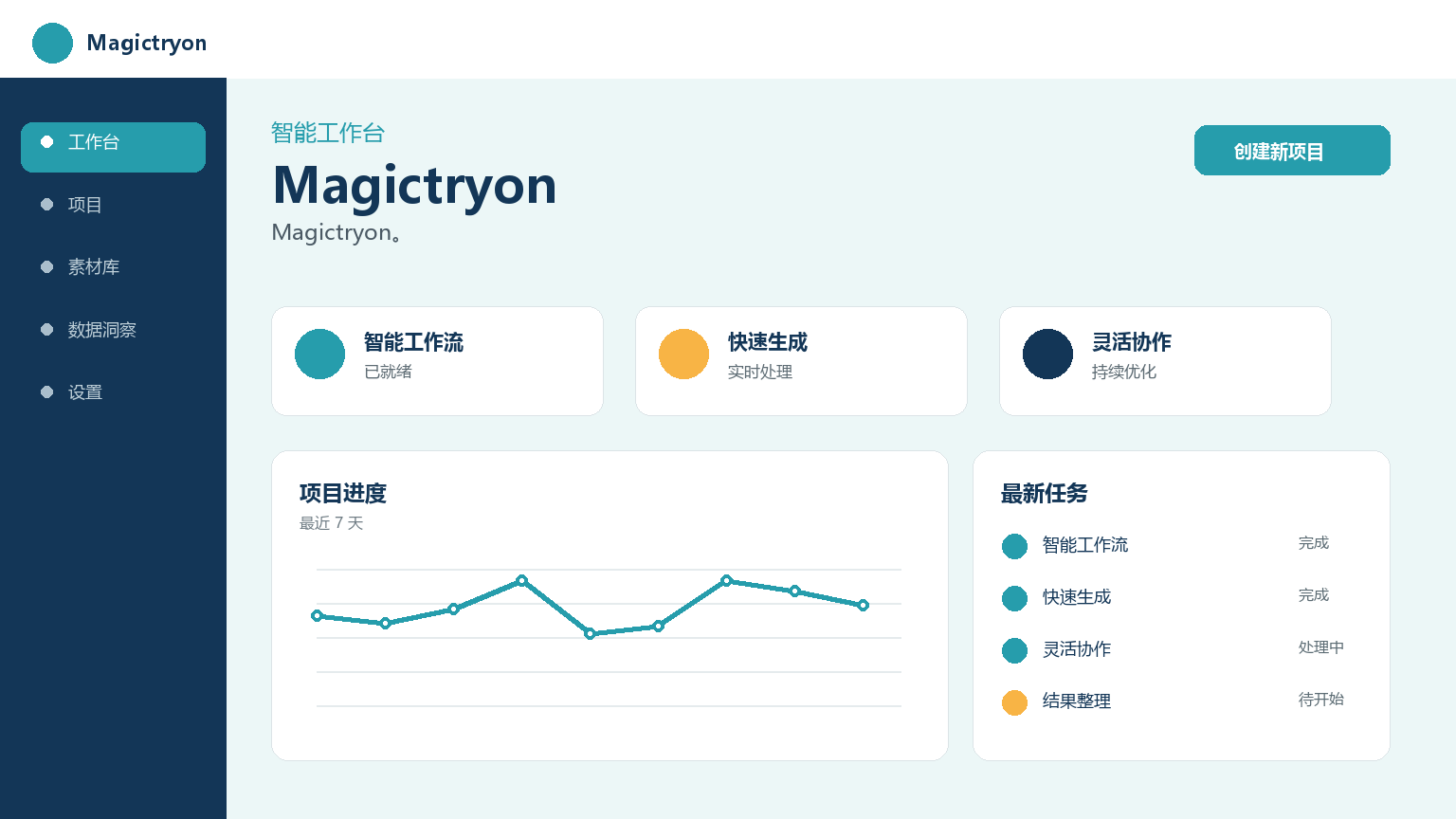 Magictryon Product Interface
