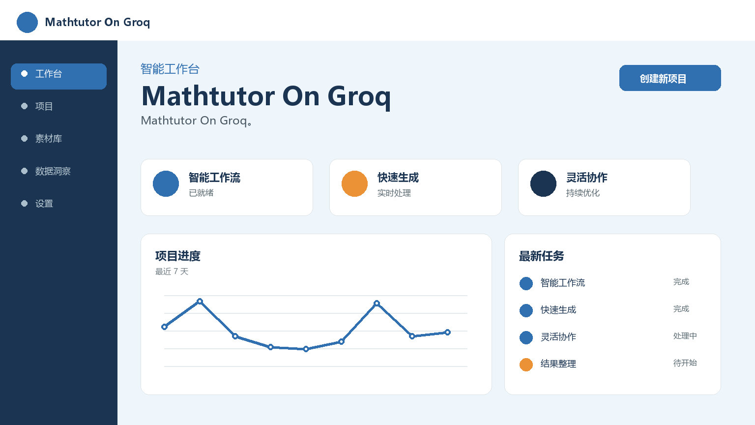Mathtuteur sur Groq Interface du produit
