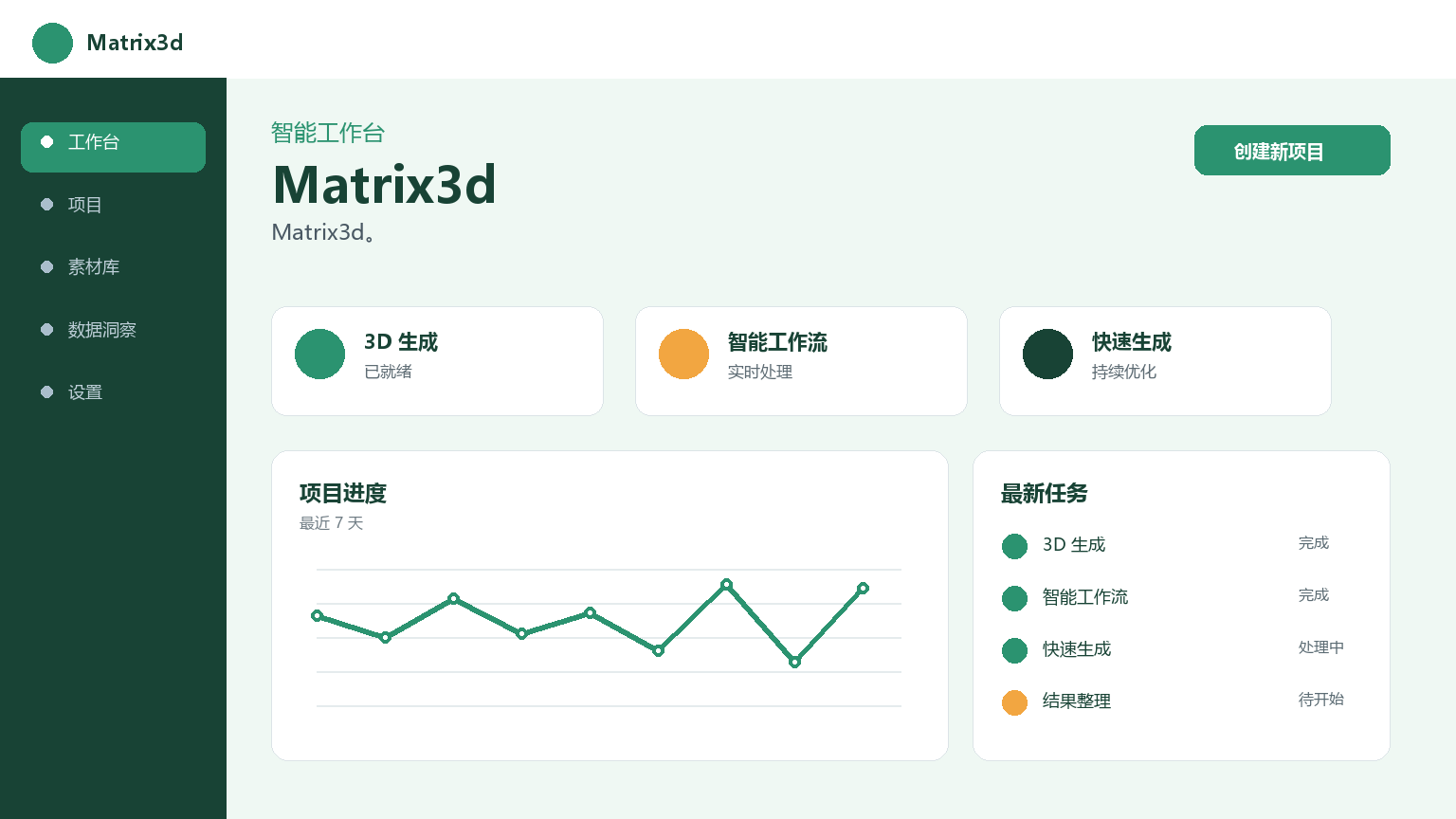 Matrix3d Produktoberfläche