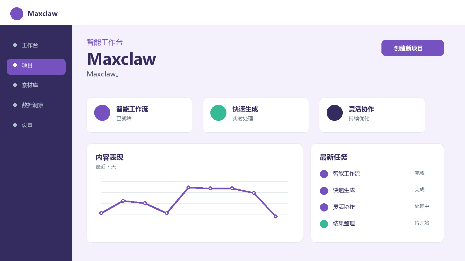 Maxclaw Produktoberfläche