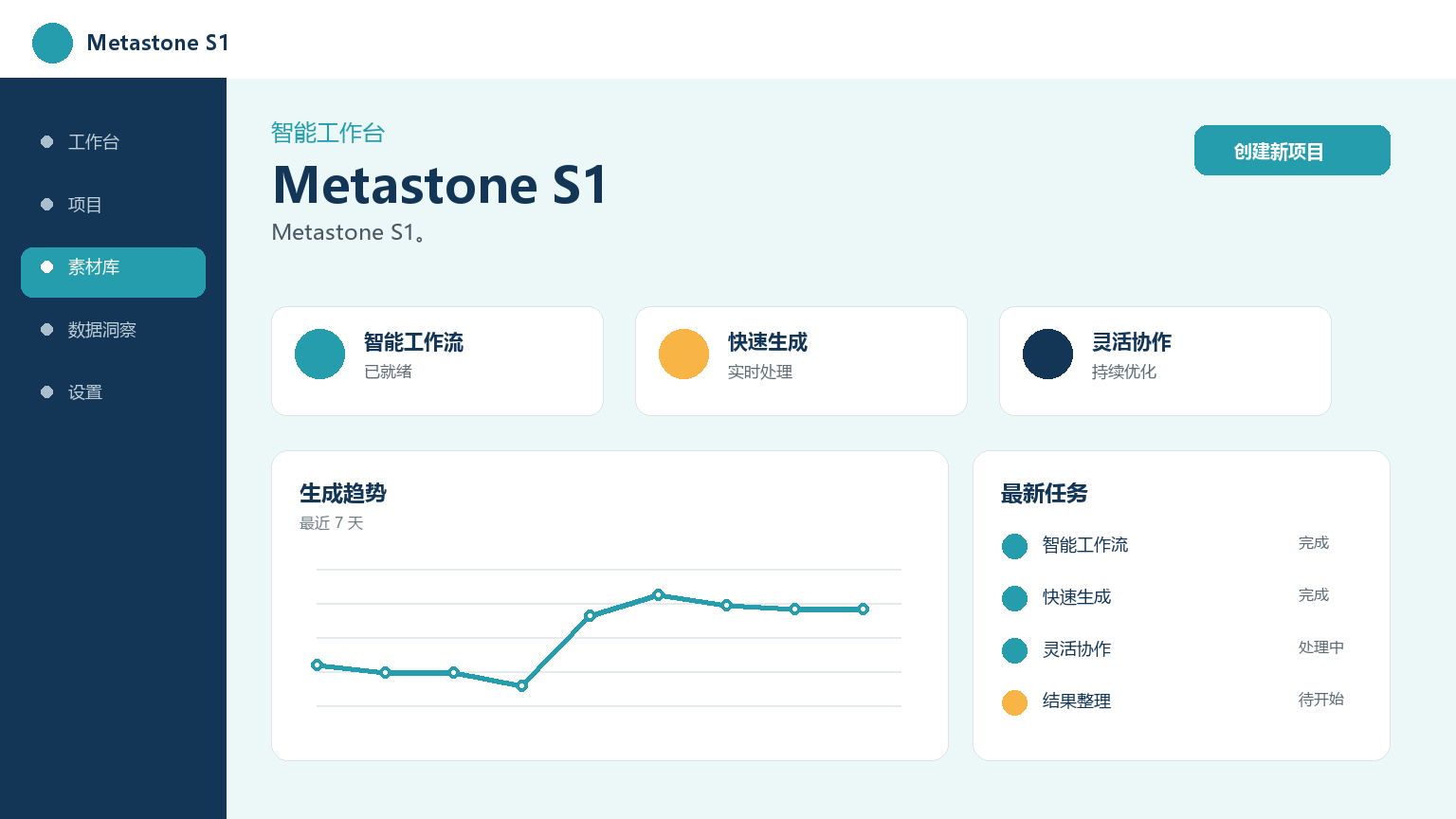 Metastone S1 Product Interface