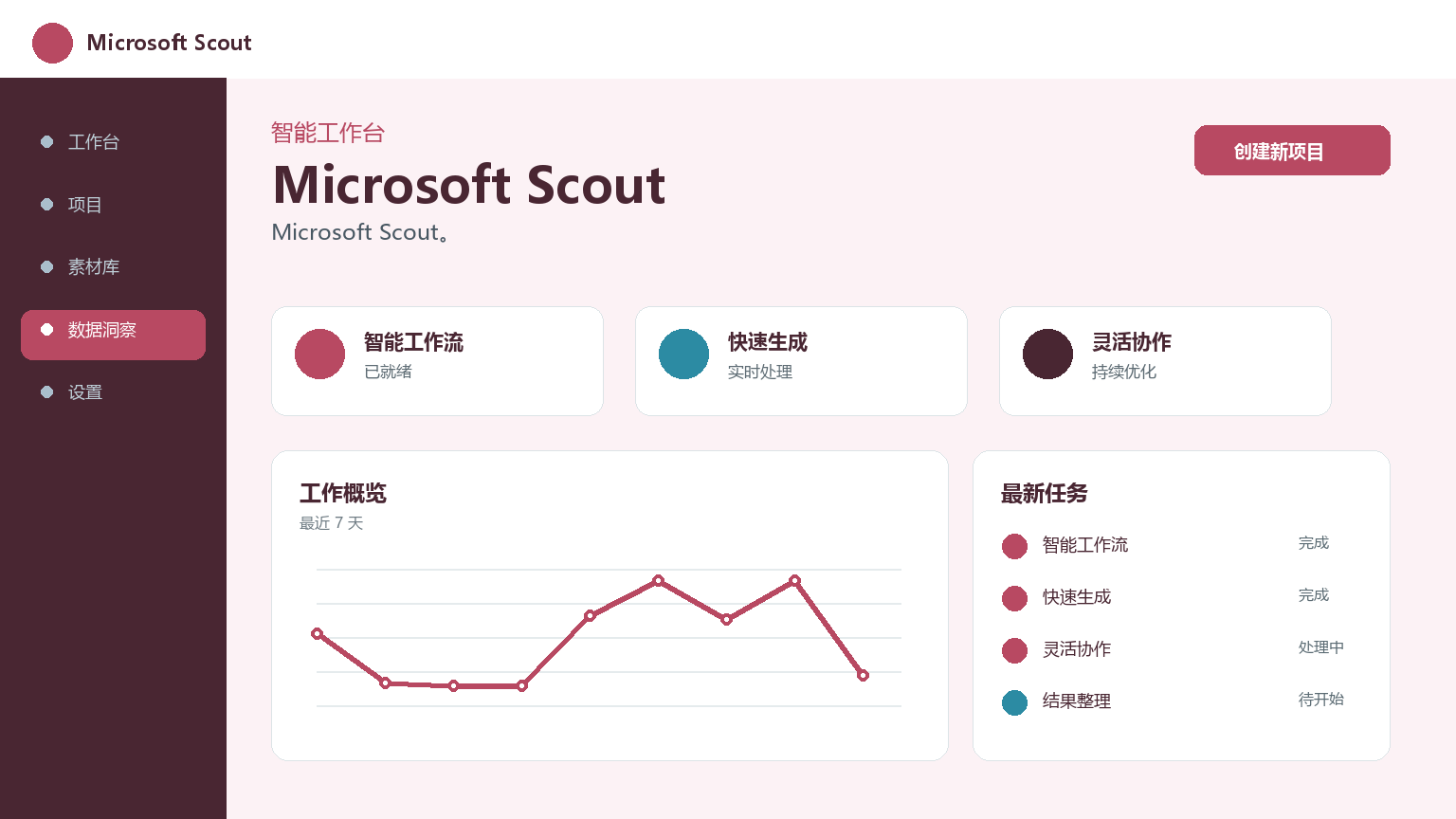Microsoft Scout Product Interface