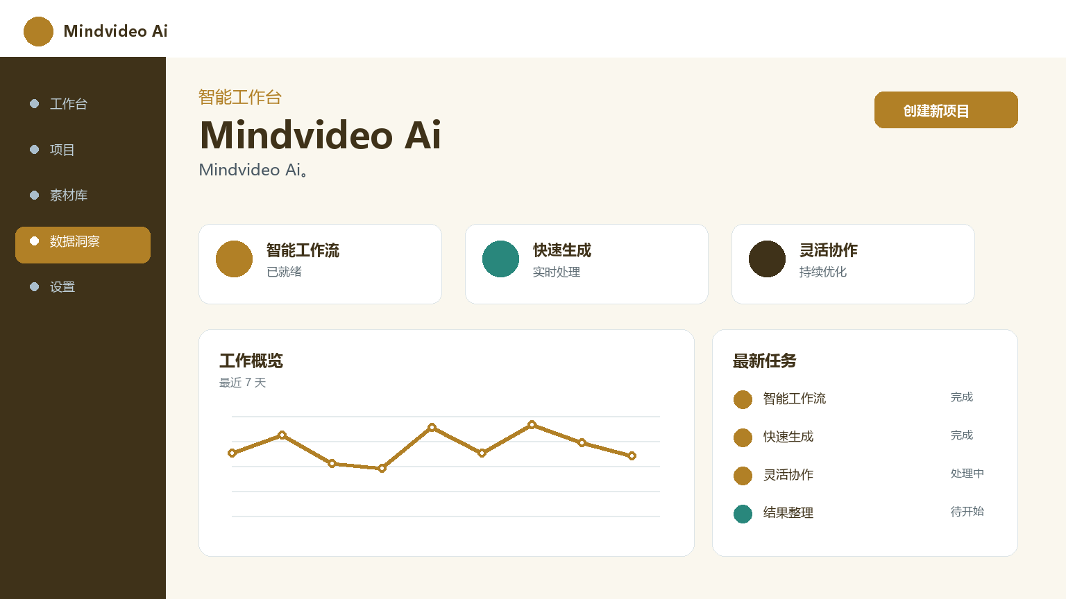 Mindvideo AI Product Interface