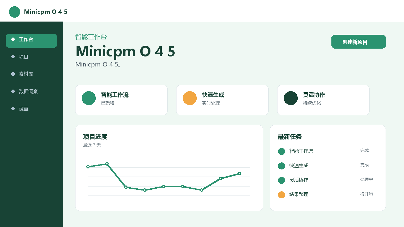 Minicpm O 4 5 Produktoberfläche