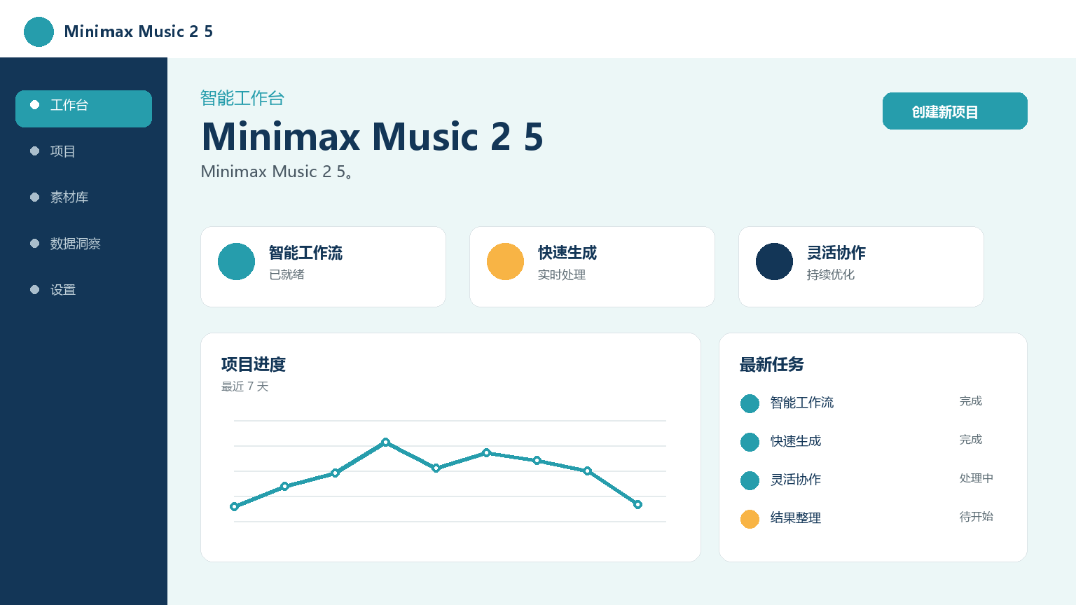 Minimax Music 2 5 Product Interface