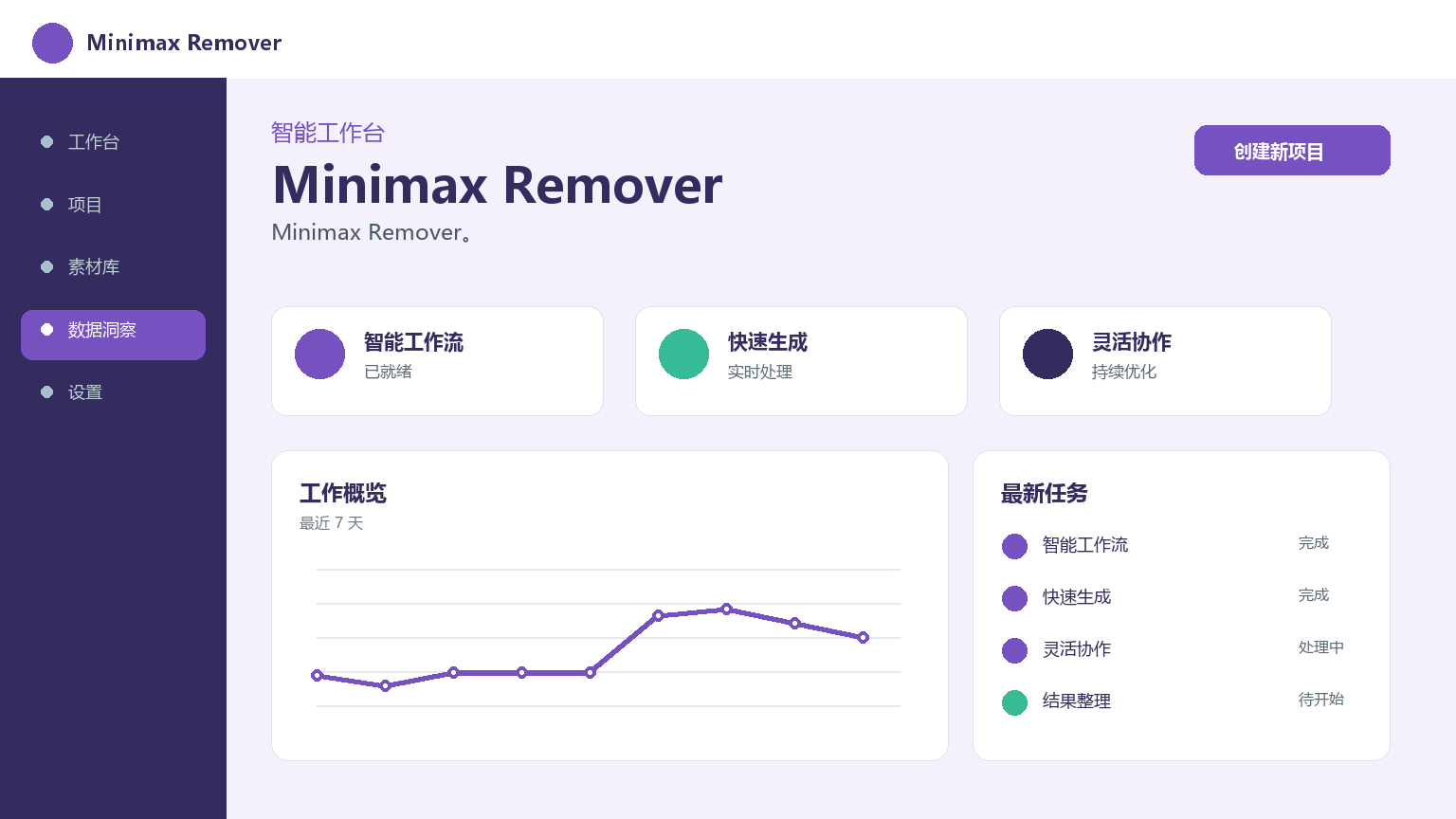 Minimax Remover Product Interface