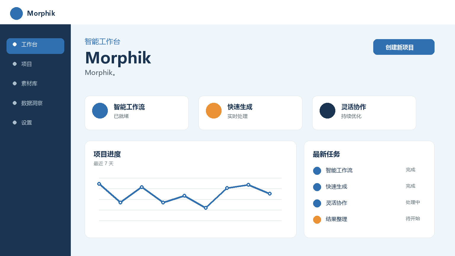 Morphik Interface du produit