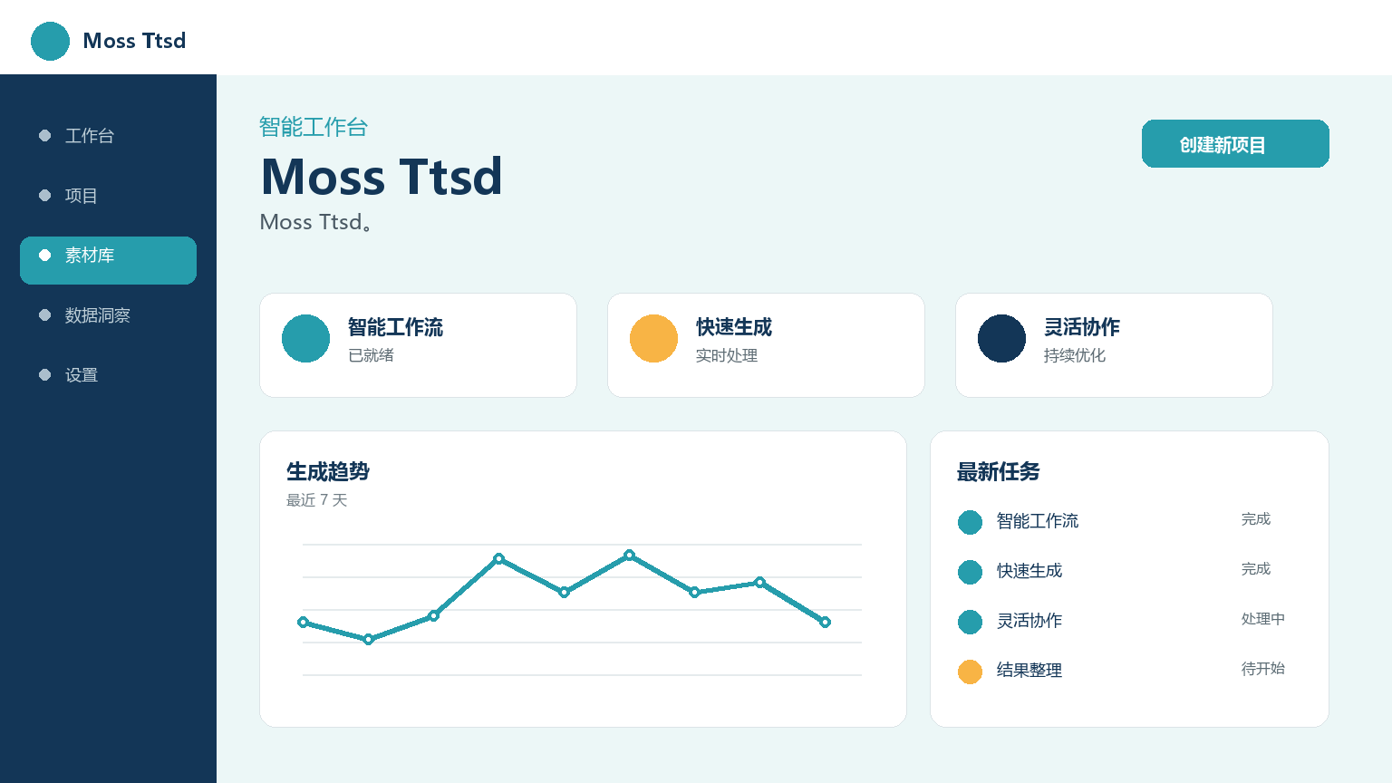 Moss Ttsd Product Interface