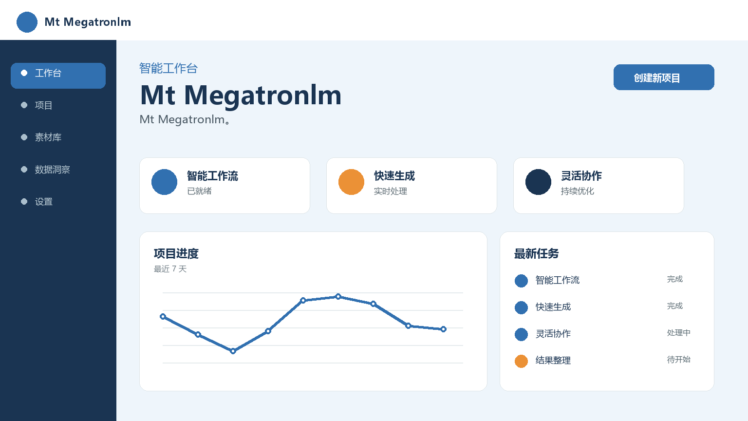 Mont Megatronlm Interface du produit