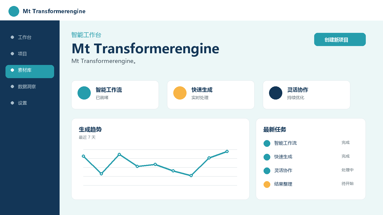Moteur de transformateur du mont Interface du produit