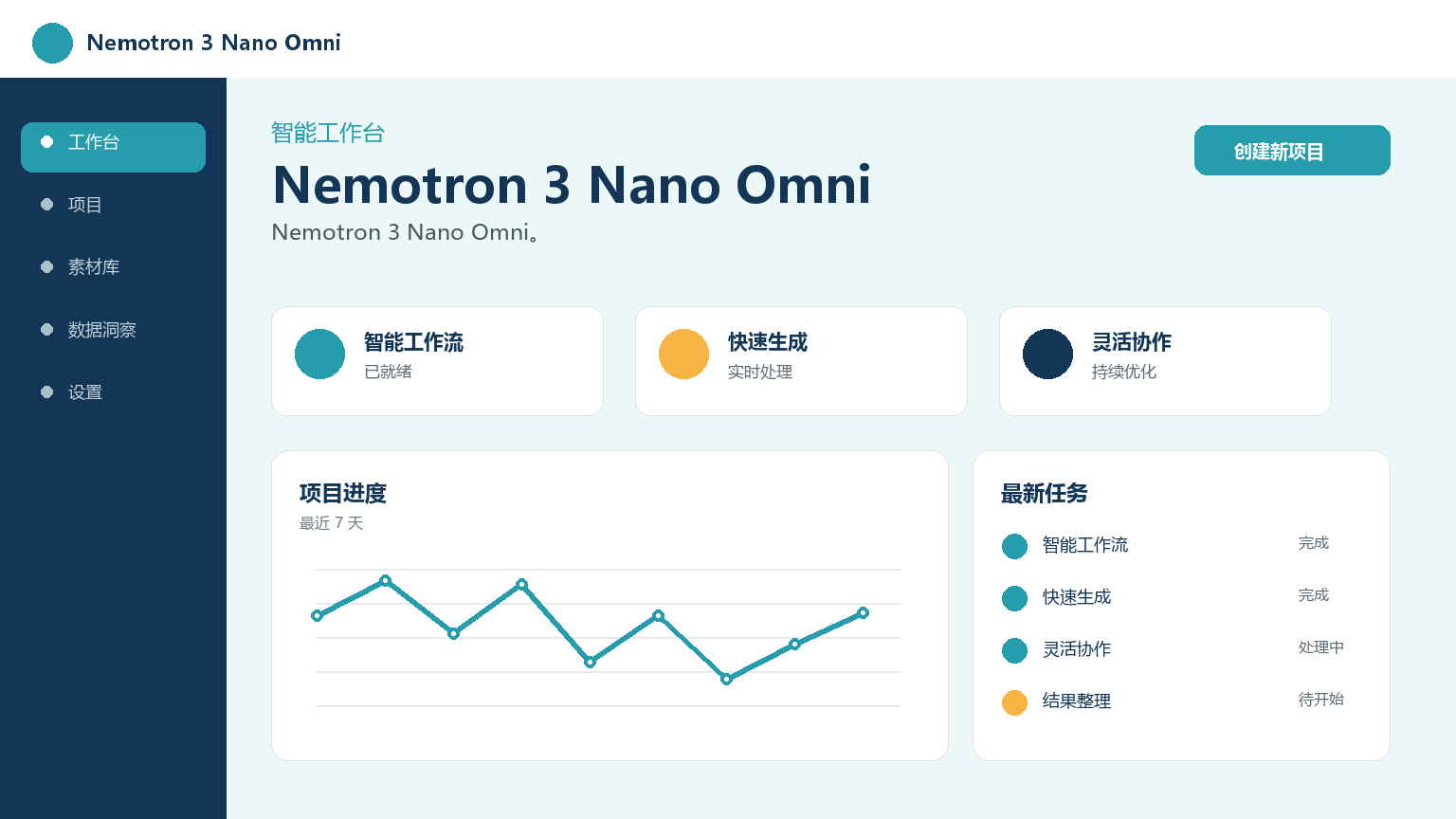 Nemotron 3 Nano Omni Product Interface