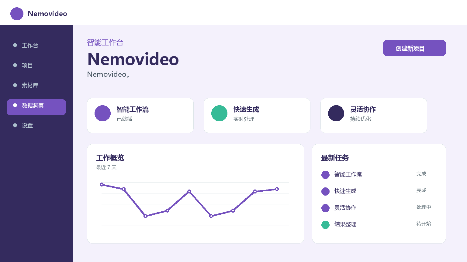 Nemovideo Product Interface