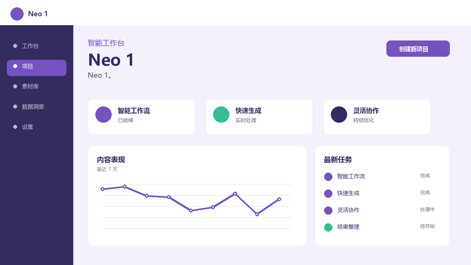 Neo 1 Product Interface