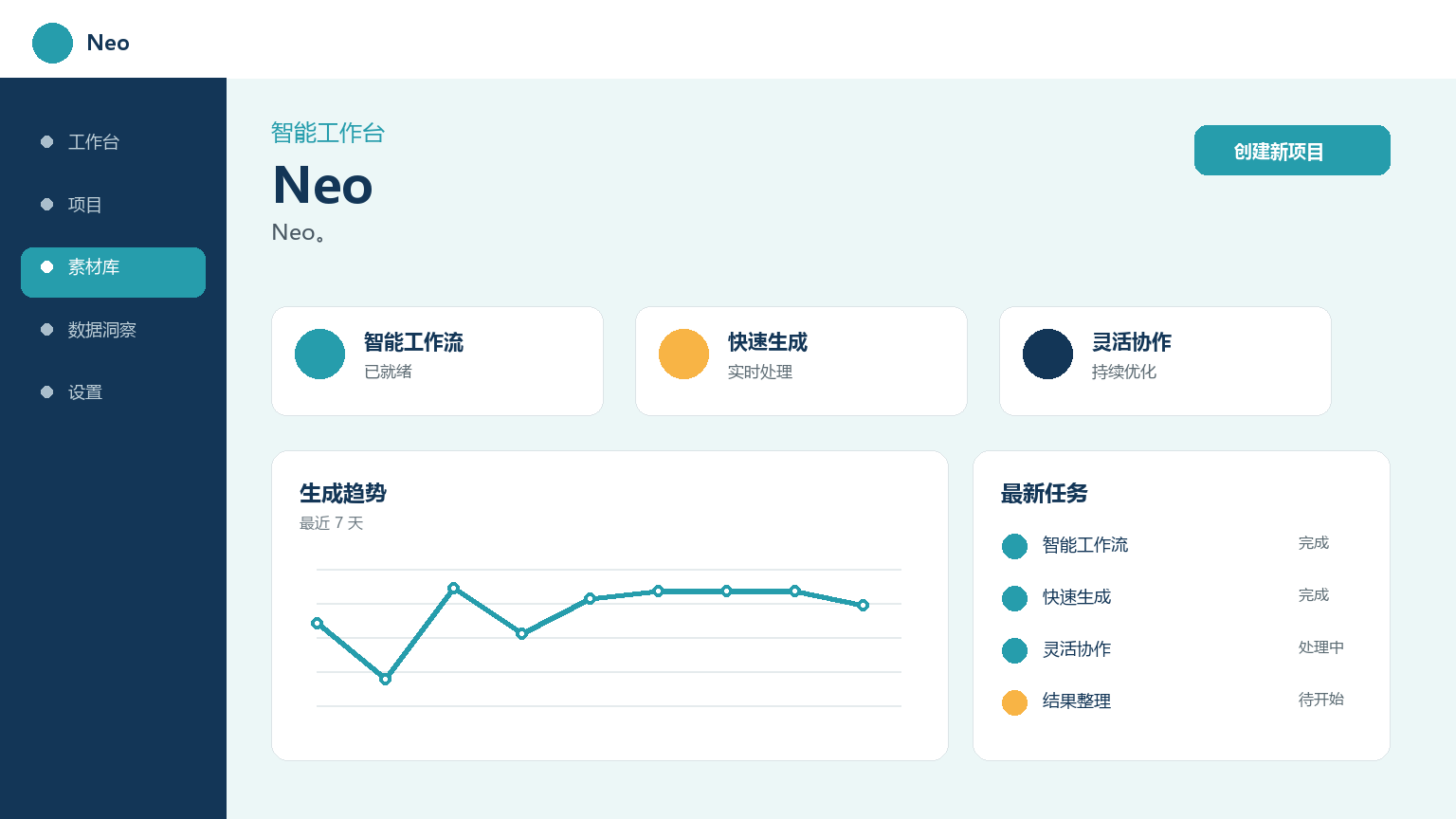Neo Product Interface
