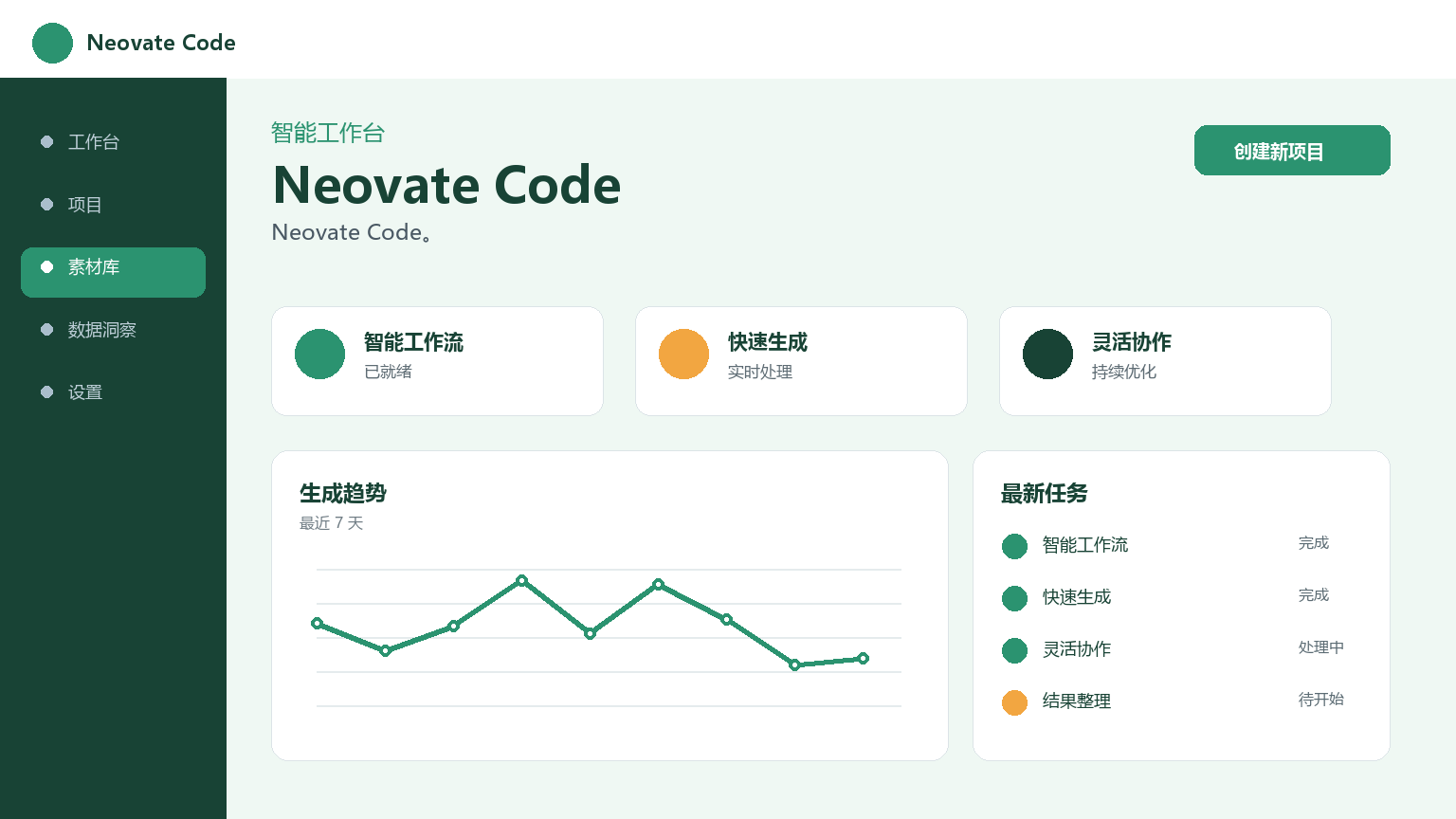 Neovate Code Product Interface