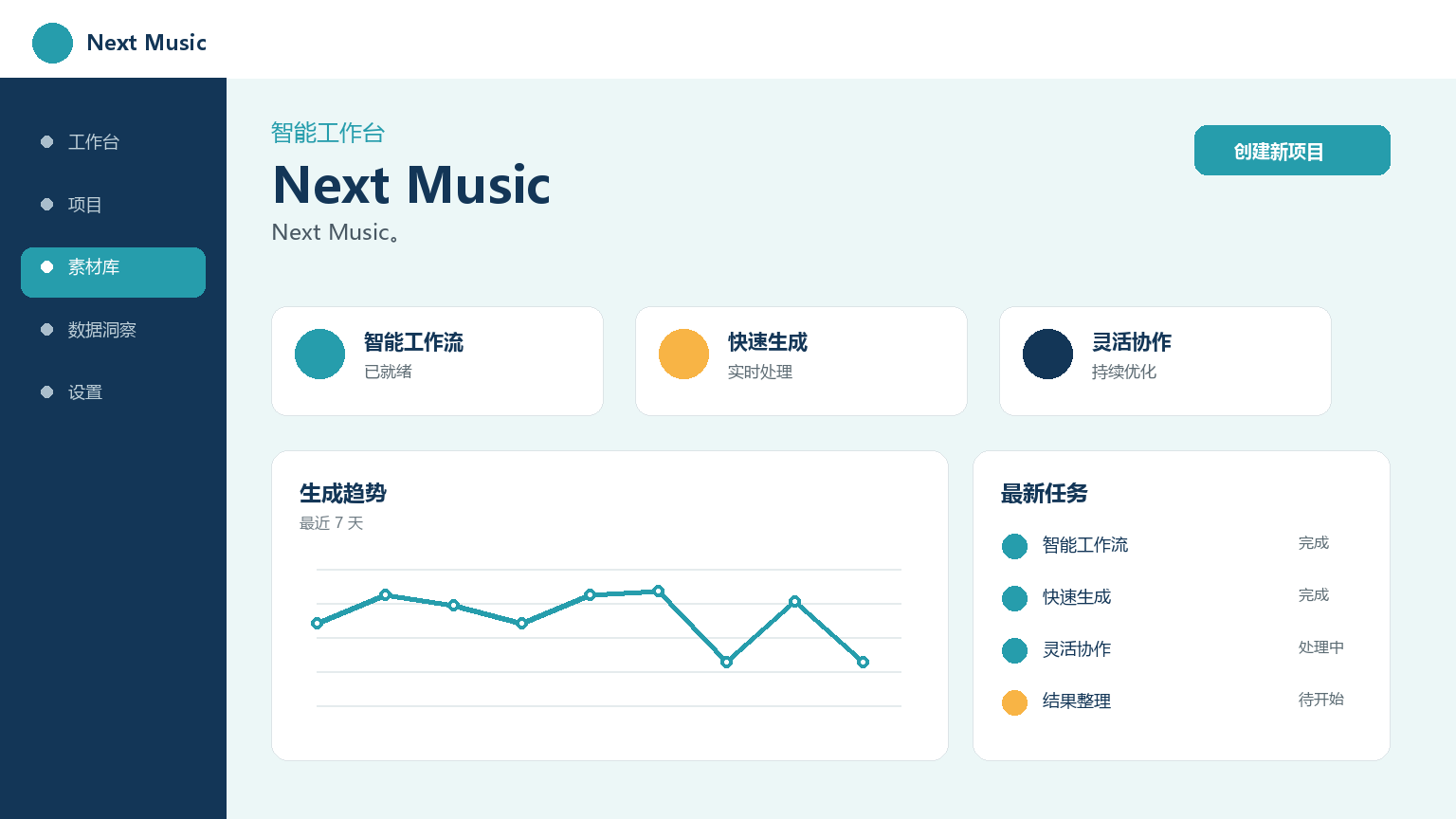 次の音楽 製品インターフェース