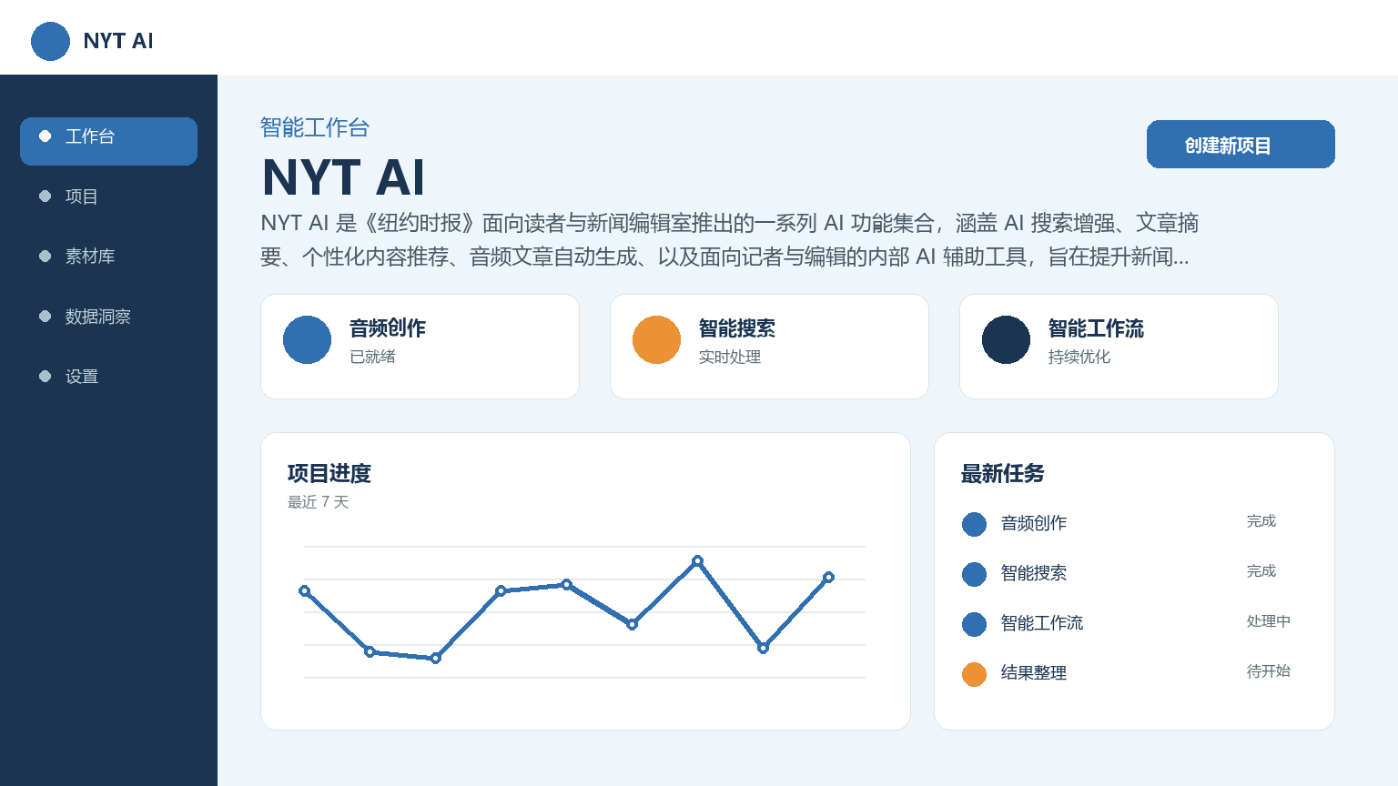 NYT AI 产品界面