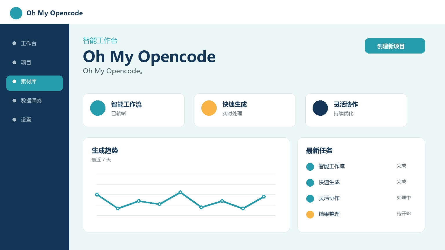 Oh My Opencode Product Interface