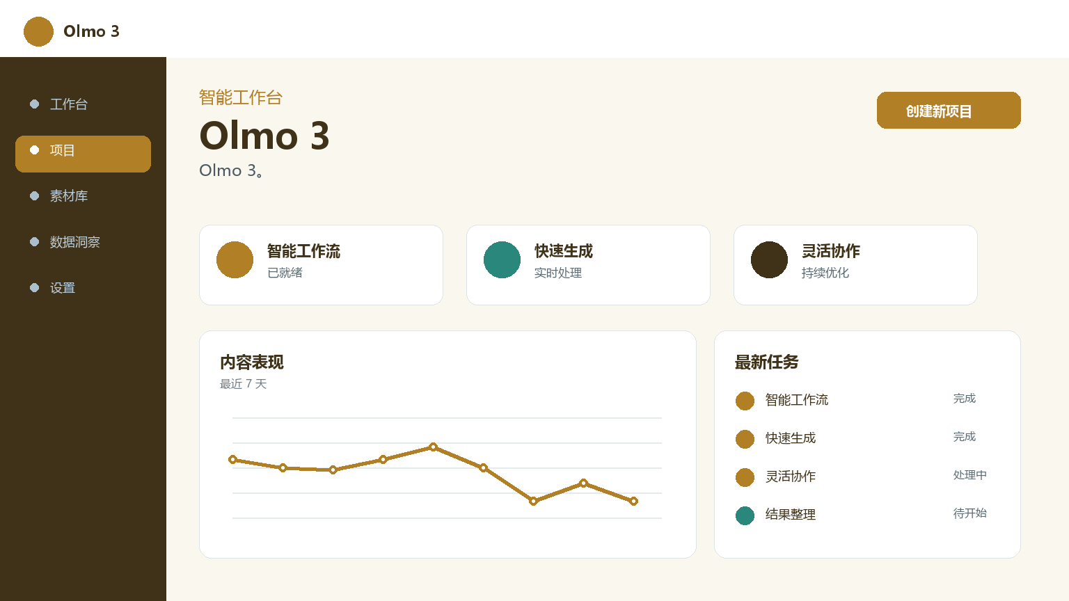 Olmo 3 Product Interface