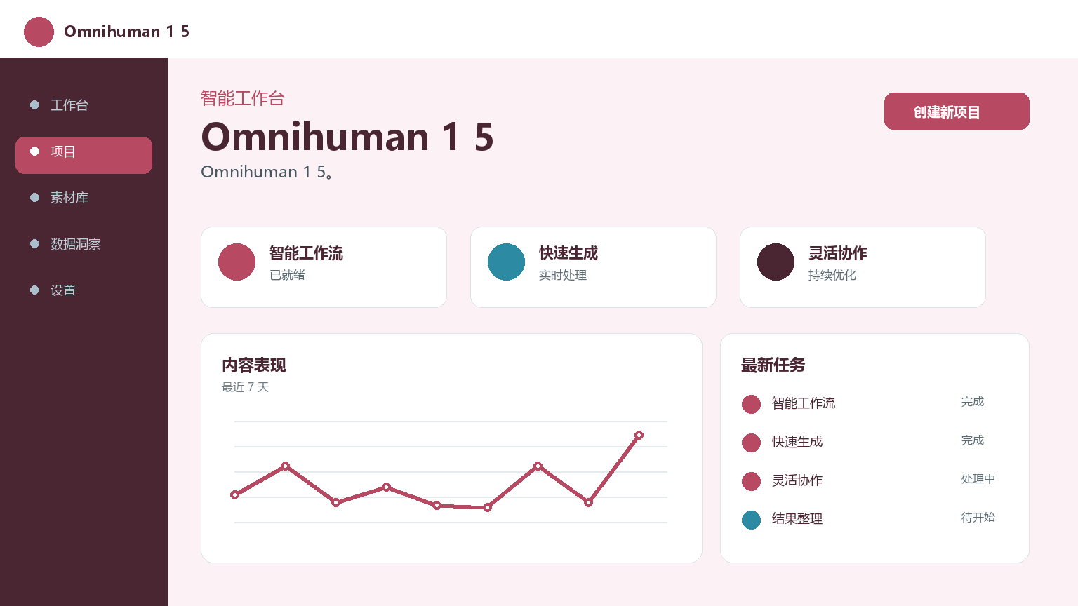 Omnihuman 1 5 Produktoberfläche