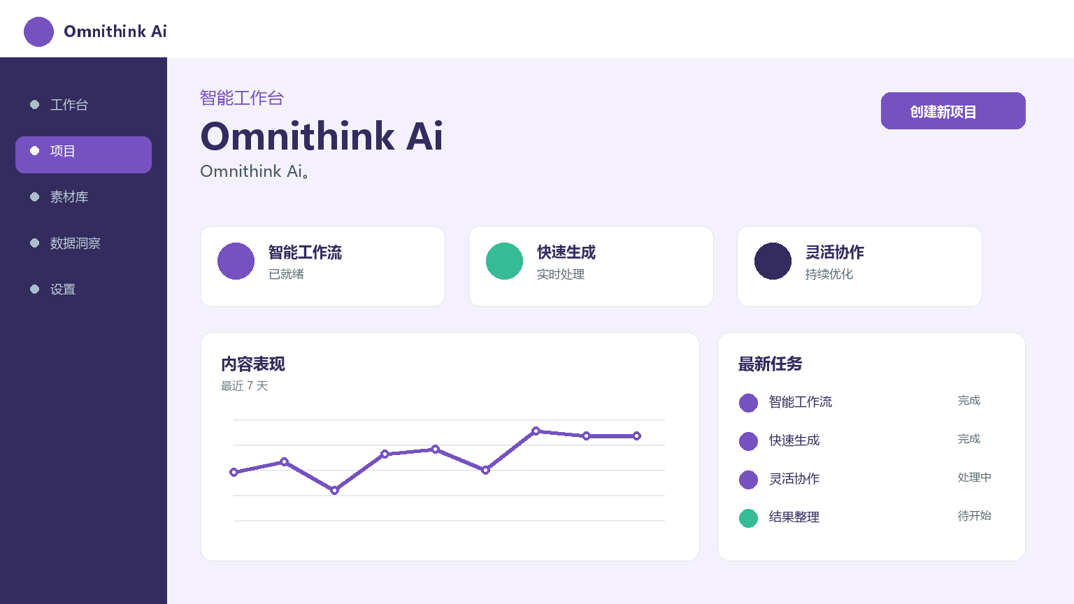 Omnithink KI Produktoberfläche