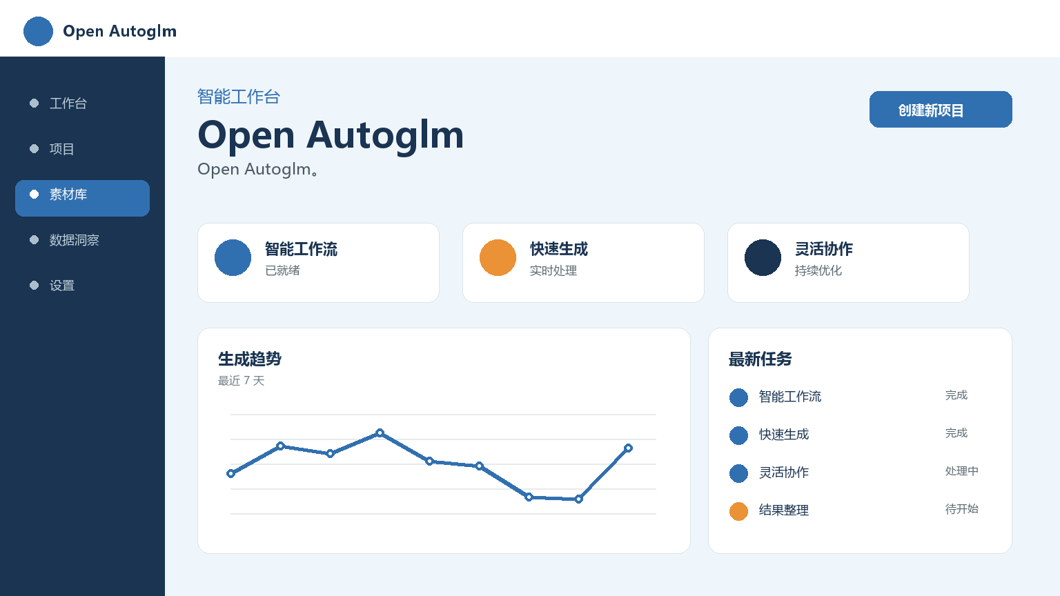 Autoglm 열기 제품 인터페이스