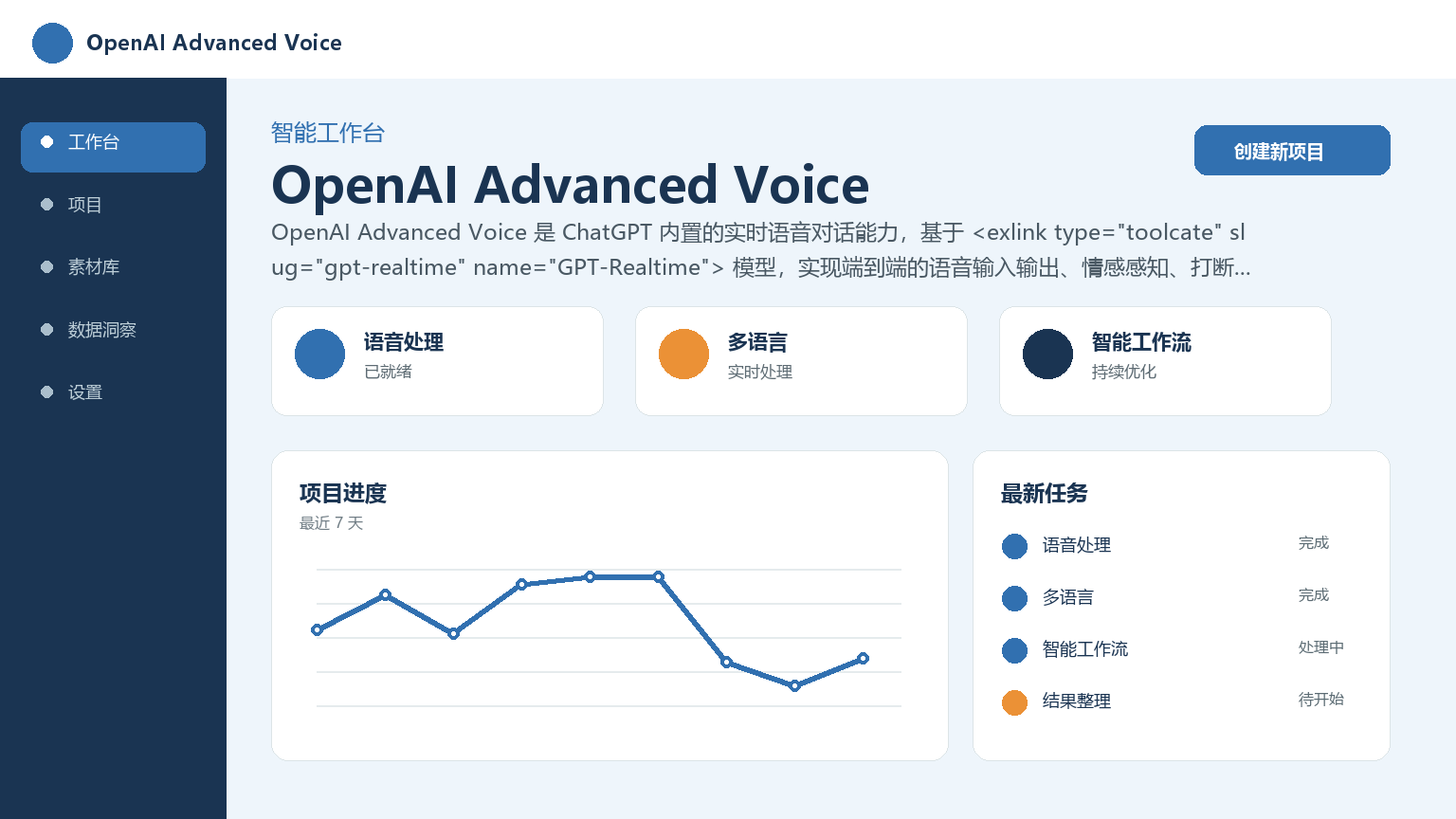 OpenAI Advanced Voice 产品界面