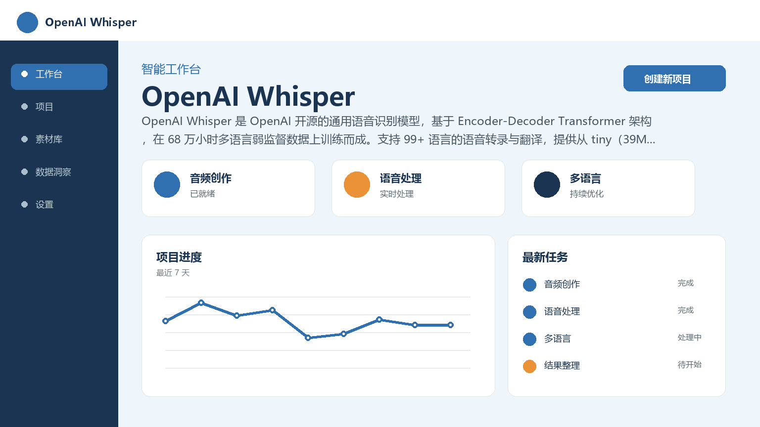 OpenAI Whisper 产品界面