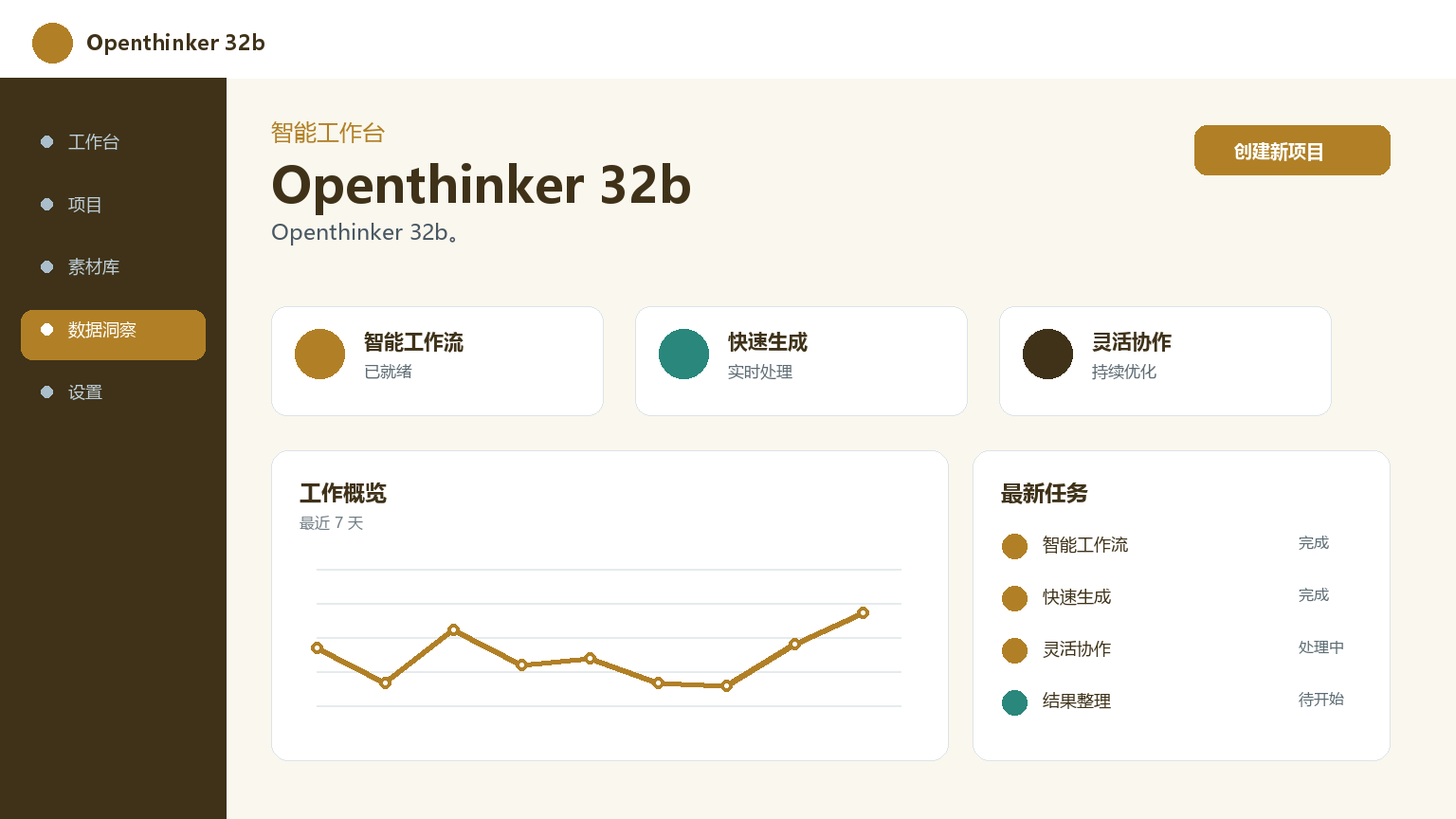 Openthinker 32b Product Interface