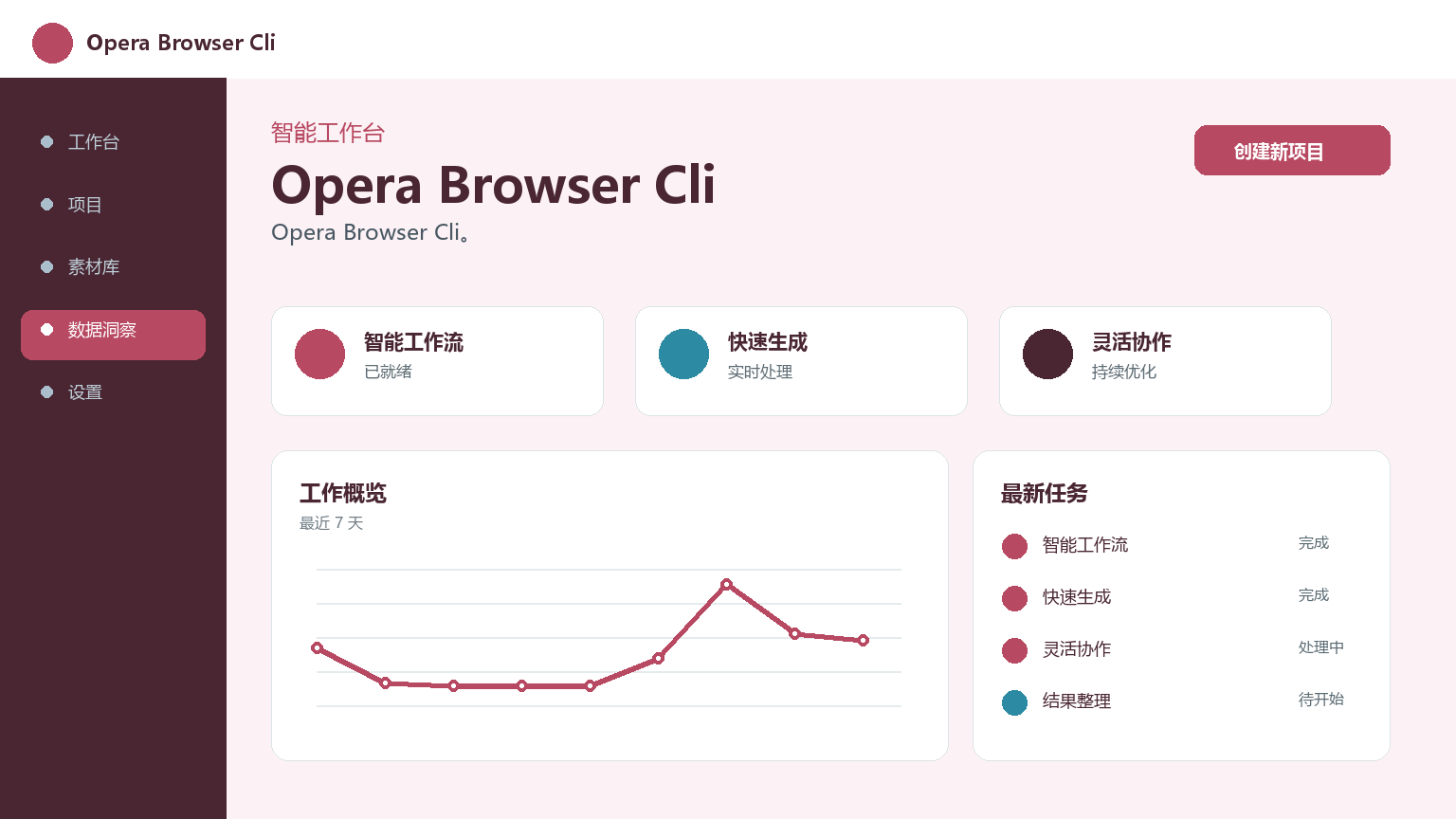 Opera Browser Cli Product Interface