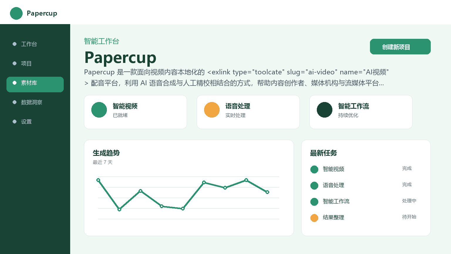 Papercup 产品界面