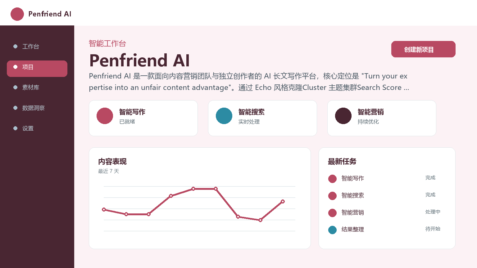 Penfriend AI 产品界面