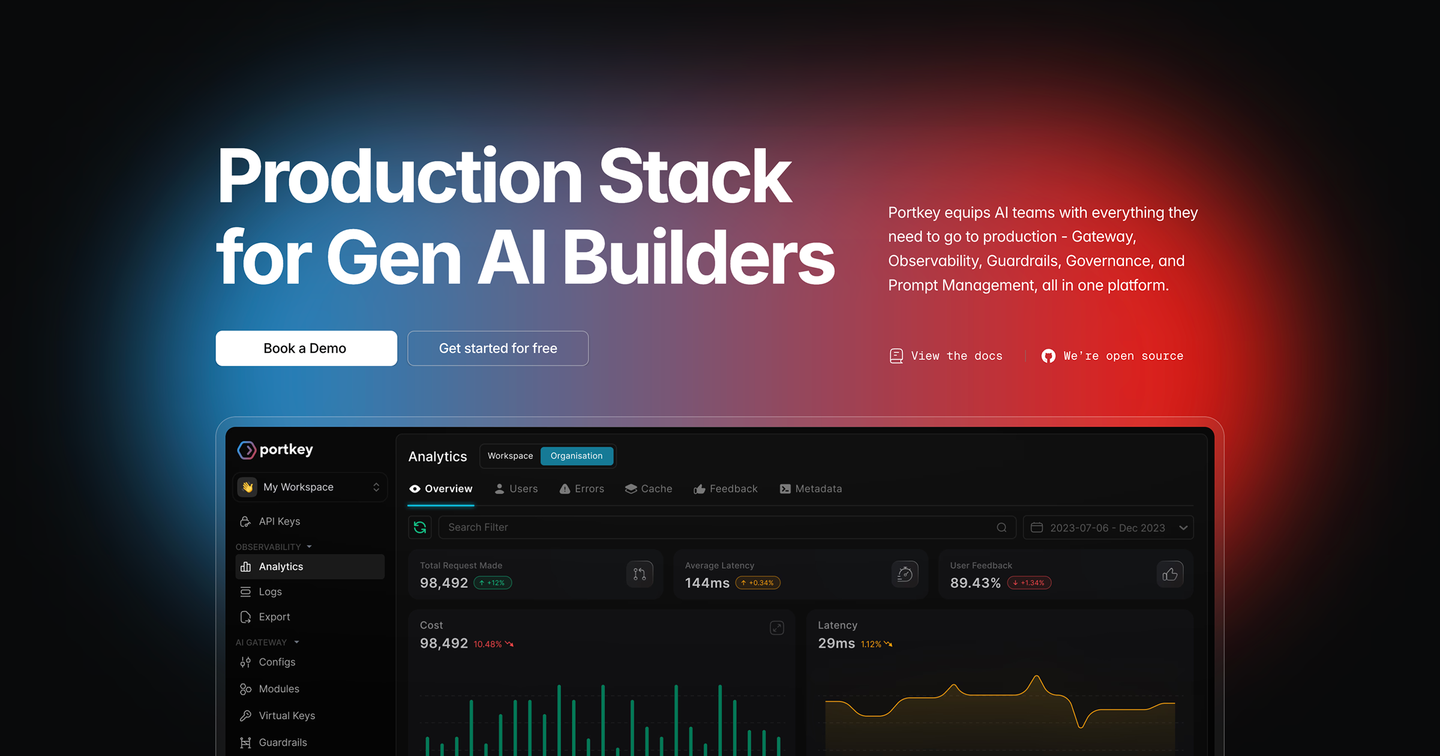 Portkey AI 产品界面