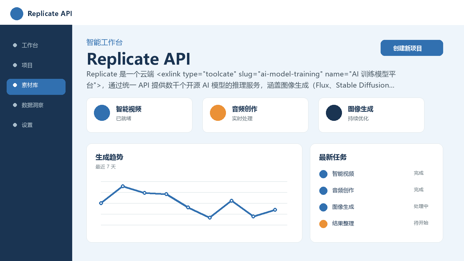 Replicate API 产品界面