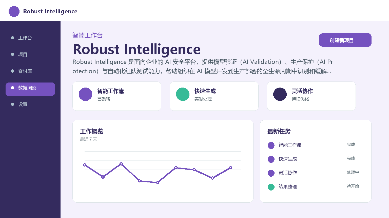 Robust Intelligence 产品界面